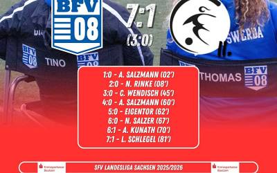 10.Spieltag Landesliga Sachsen